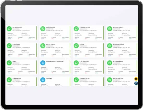 Plataforma interna de conversaciones